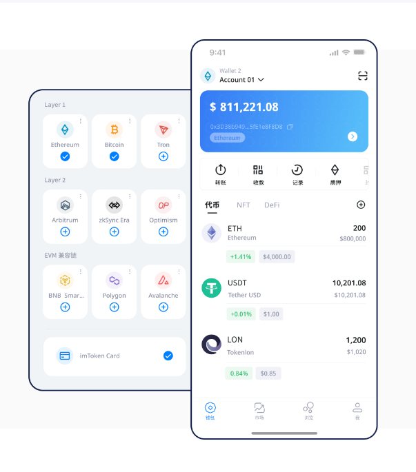 数字货币看涨跌app
